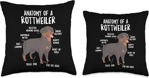 Miniatura 3 de Hilarious Doggos Puppies & Memes Anatomy of A Rottweiler Dog Owner Rottie Puppy - Divertida almohada bonita, 16 x 16 pulgadas, multicolor