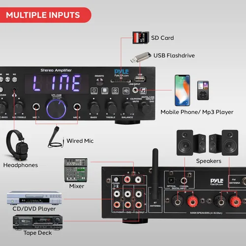Miniatura 2 de Pyle Amplificador estéreo inalámbrico Bluetooth para el hogar, multicanal, amplificador de potencia de 200 W, sistema receptor de audio