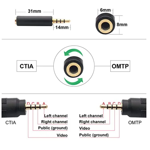 Miniatura 2 de Cable de video para videocámara AV de 0.138 in a RCA, macho de 0.138 in a 3RCA macho, cable AUX de audio estéreo para teléfonos inteligentes, MP3