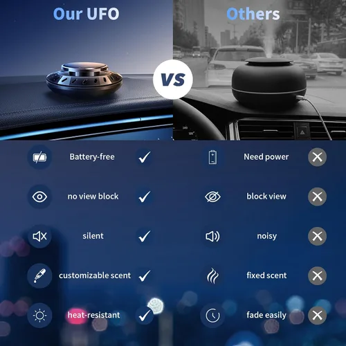 Miniatura 9 de Kwak's Ambientador solar UFO para automóvil, decoración giratoria para el interior del automóvil, divertidos accesorios para ambientador de Negro