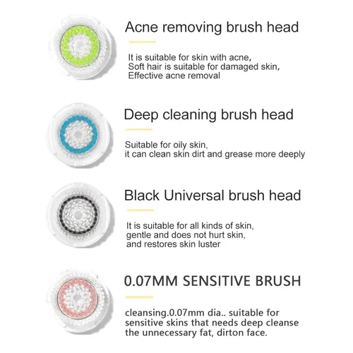 Miniatura 6 de Repuesto de cabezal de cepillo compatibles con Clarisonic Mia 1, Mia 2, Mia Fit, Alpha Fit, Smart Profile Uplift y Alpha Fit