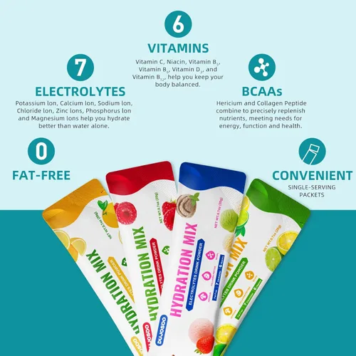 Miniatura 3 de Mezcla de bebida en polvo de hidratación con electrolitos, sin grasa, paquete variado, 7 electrolitos y 6 vitaminas, Hericium, péptido de colágeno
