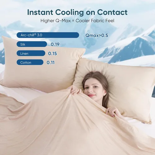 Miniatura 3 de Elegear Manta Refrescante Revolucionaria que Absorbe el Calor para Mantener el Cuerpo Fresco para Sudores Nocturnos, Arc-Chill 3.0 Fibra Fresca