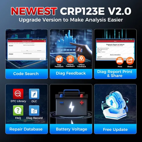 Miniatura 5 de Escáner LAUNCH OBD2 actualizado 2026 CRP123E V2.0 Elite, herramienta de diagnóstico para motor, ABS, SRS, AT, con 7 reinicios