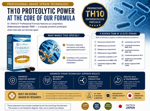 Miniatura 5 de Essential Formulas Dr. Ohhira's Probiotics Professional Formula - 60 cápsulas con 3 muestras de tamaño de viaje (bono de 6 cápsulas)