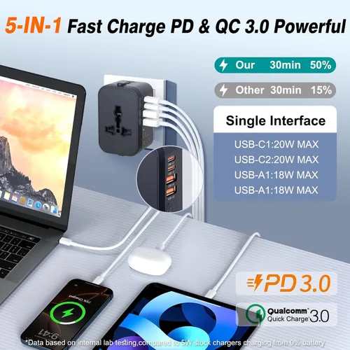 Miniatura 3 de Adaptador de viaje universal cargador rápido, adaptador de enchufe mundial 2 USB C PD3.0 y 2 USB-A carga rápida, todo en uno adaptador de corriente