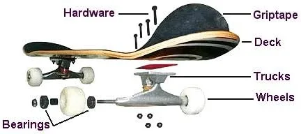 Miniatura 2 de Element Section Skateboard Deck -8.2 - Montado AS Skateboard Completo