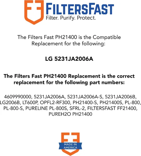 Miniatura 2 de Filters Fast PH21400 Reemplazo compatible para modelos de refrigerador LG 5231JA2006A, LT600P, cartucho de filtro de carbono para dispensador