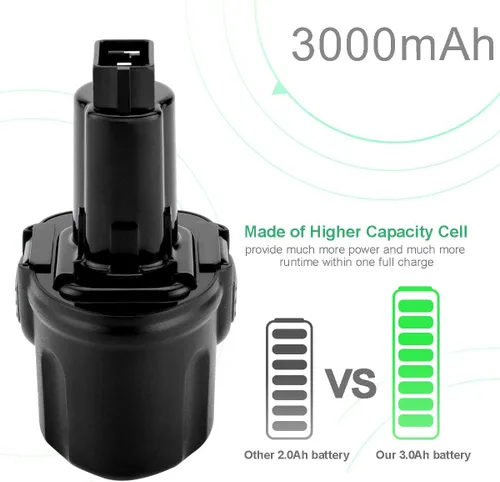Miniatura 3 de Shentec - Batería compatible con Dewalt DW9057, DE9057, DE9085, DW920K, DW920K2, DW925K, DW925K2, DW968K, 7,2 V, Ni-MH (3000 mAh, 7,2 V)