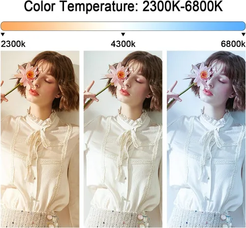 Miniatura 2 de GVM - Luces de video bicolor LED con función de aplicación, CCT variable 2300K-6800K y 10% -100% de brillo con pantalla digital para grabación