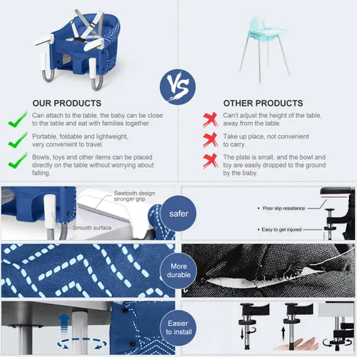 Miniatura 7 de MTWML Silla alta de gancho con bandeja, silla alta portátil para bebé que se fija a la mesa, silla alta de mesa rápida con clip para bebés y niños