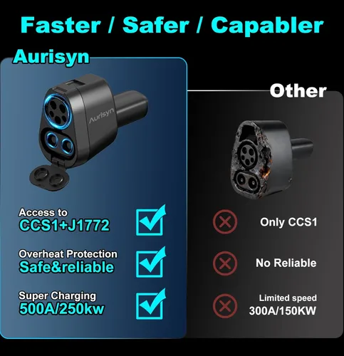 Miniatura 5 de Aurisyn Adaptador CCS1 a Tesla 2 en 1 a Tesla y J1772 a NACS, carga rápida de 250kW 500V para Tesla Model 3/Y/X/S/Cybertruck, compatible