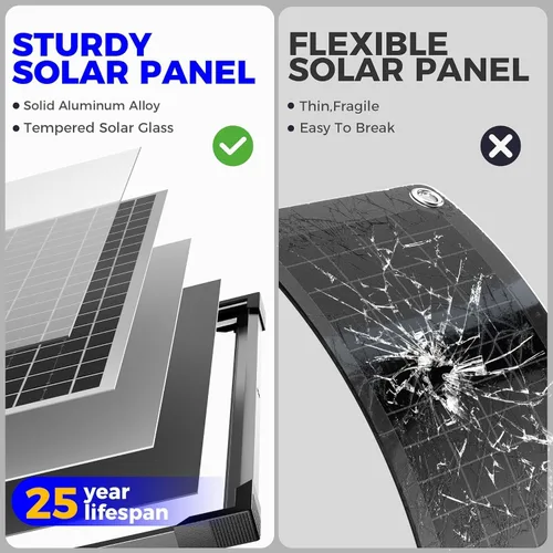 Miniatura 3 de Voltset - Kit de panel solar de 50 W 12 V, mantenedor de cargador de batería solar, panel solar impermeable + controlador de carga de actualización