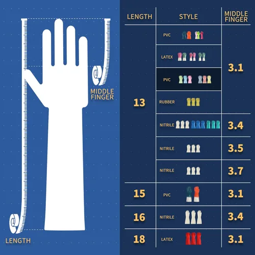 Miniatura 3 de BOOMJOY Guantes de limpieza de PVC, guantes resistentes para lavar platos, guantes medianos reutilizables para cocina, baño, jardinería, trabajo
