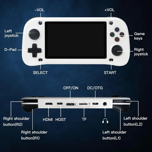 Miniatura 2 de Consola de juegos portátil retro con más de 15000 juegos, controlador de juegos HD, múltiples emuladores integrados para PS1, para N64