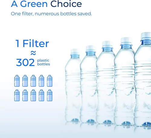 Miniatura 7 de Waterdrop Repuesto para filtro de agua de jarra Brita® Stream, jarras y dispensadores de filtro Brita® OB05, filtros de paso directo, filtros