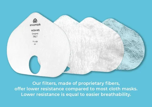 Miniatura 2 de Filtro de repuesto N95, paquete de 25, envuelto individualmente, cargado electrostáticamente, listo para usar, cambios de filtro fáciles, menor
