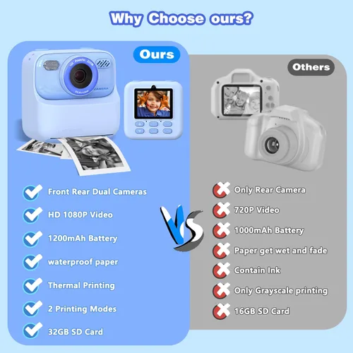 Miniatura 7 de Masterbee Cámara para Niños con Impresión Instantánea, Regalos de Cumpleaños para Niñas y Niños, Cámara Digital para Niños, Video HD 1080P, Juguetes