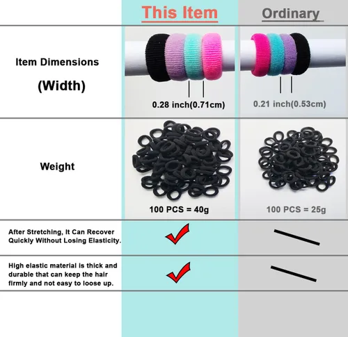 Miniatura 8 de Cintas elásticas para el pelo de bebé, bandas elásticas para el pelo pequeñas para niñas, bandas elásticas para coletas (multicolor)