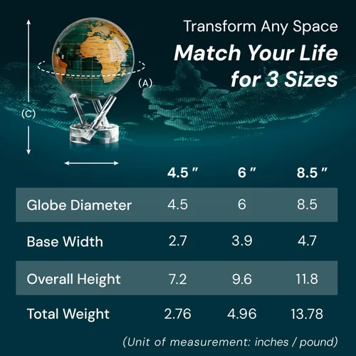 Miniatura 2 de MOVA Globe - Verde esmeralda y dorado clásico (4.5 pulgadas) Movimiento alimentado por energía solar Sin baterías Regalo para escritorio