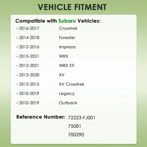 Miniatura 2 de Motor soplador de calentador de CA compatible con vehículos Subaru, Forester 2014-2018, Impreza 2012-2016, WRX 2015-2021 - Reemplazar # 72223-FJ001