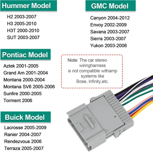 Miniatura 4 de Arnés estéreo de repuesto para automóvil, repuesto para Chevy Silverado GMC Sierra, Chevrolet Suburban Colorado Malibu Corvette Cavalier Blazer