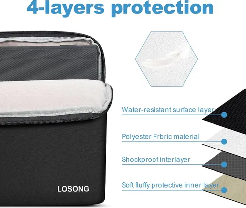 Miniatura 3 de Funda para monitor portátil de 15.6 pulgadas, bolsa protectora de almacenamiento, bolsa de exhibición con bolsillo para accesorios para monitor