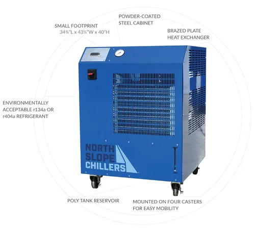 Miniatura 2 de NSC0500-110/1 Freeze Enfriador industrial de 1/2 toneladas, 6,000 BTU's/hr, ideal para láseres, grabadores, máquinas, equipos de soldadura