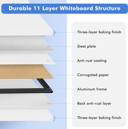 Miniatura 7 de Pizarra blanca de doble cara, marco de aluminio negro, pizarra magnética de borrado en seco de 24 x 18 pulgadas para pared, pizarra blanca montada