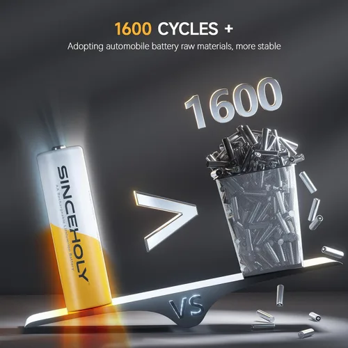 Miniatura 4 de SINCEHOLY Paquete de 8 baterías recargables AA de litio con cargador rápido, baterías dobles de 1.5 V 3000 mWh, más de 1600 tiempos de ciclo
