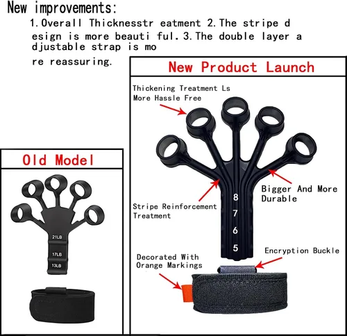 Miniatura 2 de Entrenador de agarre para manos – Gripster 2025 Actualizado Entrenador de fuerza de dedo grueso, más ergonómico y duradero Gripster Entrenador
