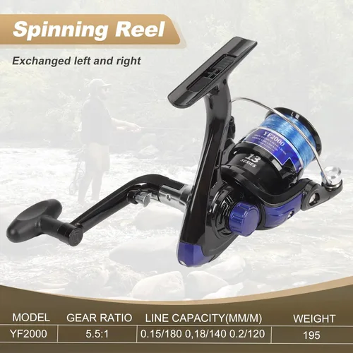 Miniatura 3 de Fishing Rod and Reel Combo, 2PCS Telescopic Fishing Pole with Spinning Reel Lures Set,Fish Lip Gripper and Tackle Bag, Saltwater Freshwater