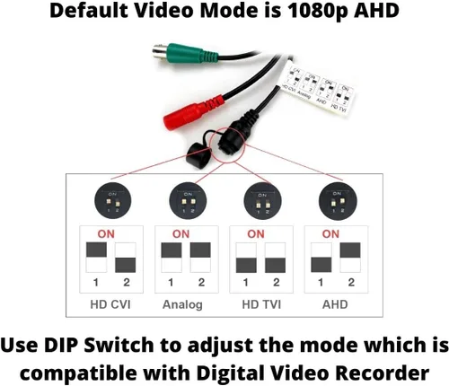 Miniatura 4 de Evertech Cámara ocultada analógica de la lente del estenopeico de HD 1080P AHD TVI CVI para los sistemas de vigilancia de la seguridad