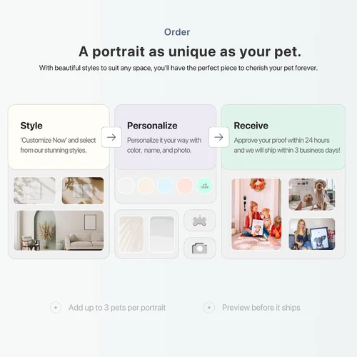 Miniatura 2 de Furrlio Retrato de mascotas de tus fotos - Regalos conmemorativos para perros por pérdida de perro, regalo personalizado para su cumpleaños, regalo