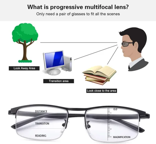 Miniatura 4 de Gafas de lectura fotocromáticas progresivas multifocal, lentes de lectura UV, bloqueador de luz azul, lentes de transición para hombres y mujeres