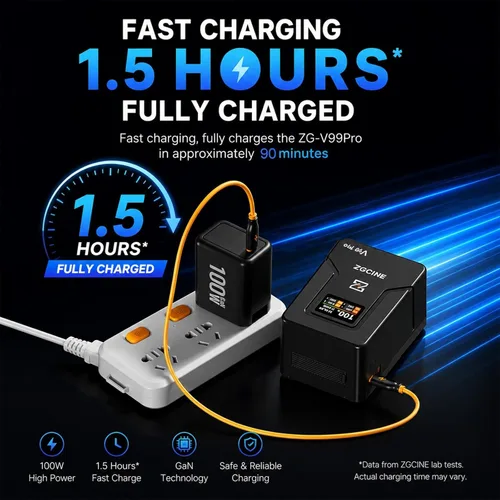 Miniatura 2 de ZGCINE - Batería de montaje en V V99 Pro con cargador USB-C PD100W, 1.5H completamente cargada, 6400mAh 94.72Wh 14.8V con D Tap/Dual USB