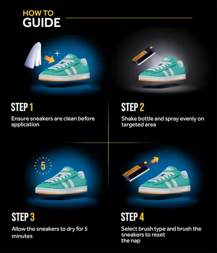 Miniatura 6 de Crep Protect Suede Reviver - Limpiador de zapatos de gamuza, acondicionador y cepillo de gamuza para zapatillas de gamuza y nubuck - Restaura