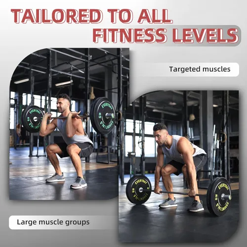 Miniatura 8 de Fitvids Placas de Tope Olímpicas de 2 Pulgadas, Placas de Peso Perfectas para Levantamiento de Pesas y Entrenamiento de Fuerza, Múltiples Pesos