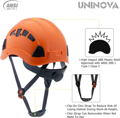 Miniatura 3 de Casco de seguridad – Casco aprobado por ANSI Z89.1 ajustable – Suspensión de trinquete de 6 puntos y cascos OSHA Naranja