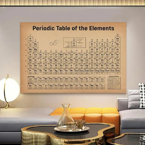 Miniatura 7 de Póster de mesa periódica, retro, carteles educativos, impresiones artísticas de lienzo para decoración de pared, decoración de habitación