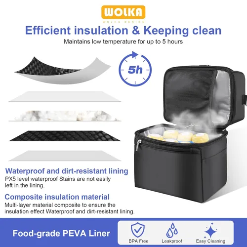 Miniatura 4 de Bolsa enfriadora de leche materna - Bolsa enfriadora para madres lactantes multifunción, bolsa térmica con aislamiento para biberones con Todo negro