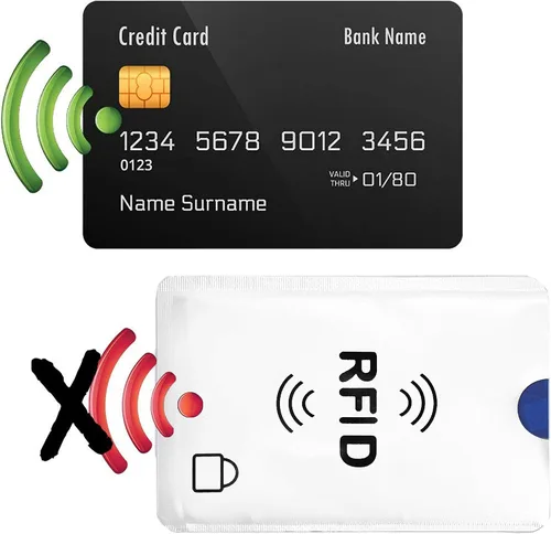 Miniatura 4 de SaiTech IT Juego de 10 fundas de bloqueo RFID, la mejor manera de proteger tus tarjetas del robo electrónico, diseño duradero, ligero y compacto
