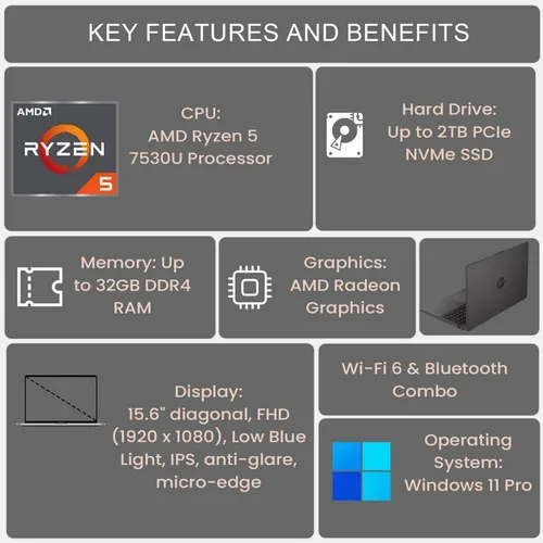 Miniatura 5 de HP Portátil empresarial 255 G10, pantalla FHD de 15.6 pulgadas, AMD Ryzen 5 7530U, 32 GB de RAM, SSD PCIe de 1 TB, teclado numérico, cámara web