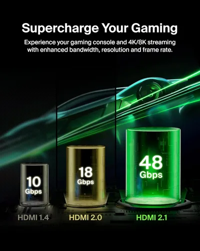 Miniatura 3 de Belkin - Cable HDMI 2.1 Ultra HD de 6.6 pies/2M, Cable HDMI 4K de ultra alta velocidad, Cable HDMI 2.1 de 48Gbps, Dolby Vision HDR y 8K a 60Hz