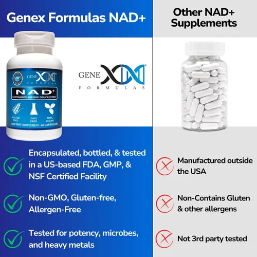 Miniatura 5 de Genex Formulas NAD+ 250mg porción 60 cápsulas de nicotinamida adenina dinucleótido (NAD+ real no es un precursor) (1)