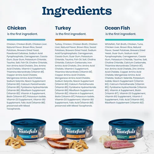 Miniatura 5 de Blue Buffalo Tastefuls - Paquete variado de comida húmeda natural para gatos, pollo, pavo y pollo, pescado y atún de océano, latas de 5.5 onzas