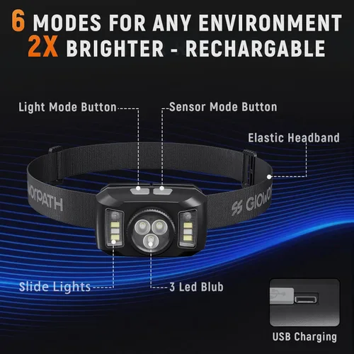 Miniatura 2 de Linterna frontal recargable mejorada, linterna ultra brillante con luz blanca y roja, luces frontales con sensor de movimiento para la frente