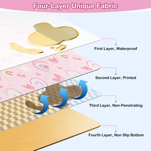 Miniatura 3 de Basumee Tapete de Splat Mat para silla de bebé, impermeable, tapete de salpicaduras para debajo de la silla alta, tapete para atrapar alimentos