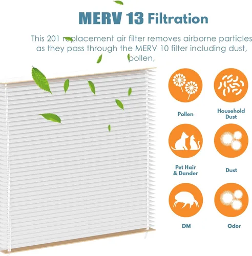 Miniatura 2 de Filtro de repuesto 201 MERV 13 compatible con Aprilaire 2200, 2250, Space Gard 2200 Purificadores de aire para toda la casa y Lennox PMAC-20C