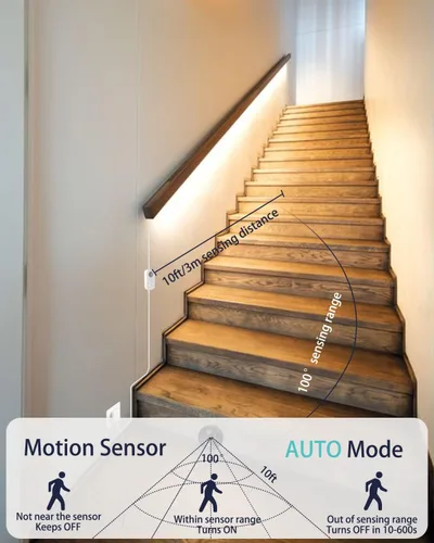 Miniatura 2 de DGD Luces para debajo del gabinete, tira de luces LED con sensor de movimiento enchufable para interiores con adaptador aprobado por UL FCC, BLANCO
